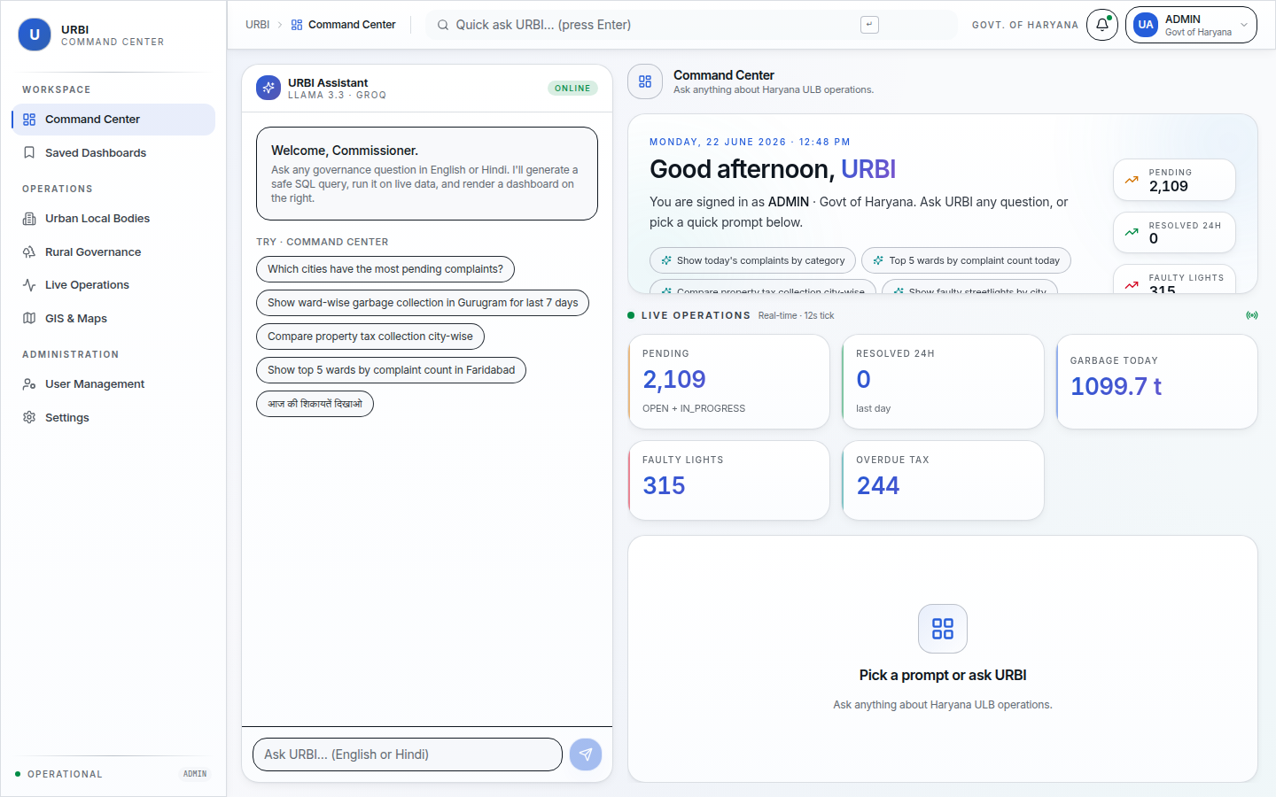 Reporting screenshot