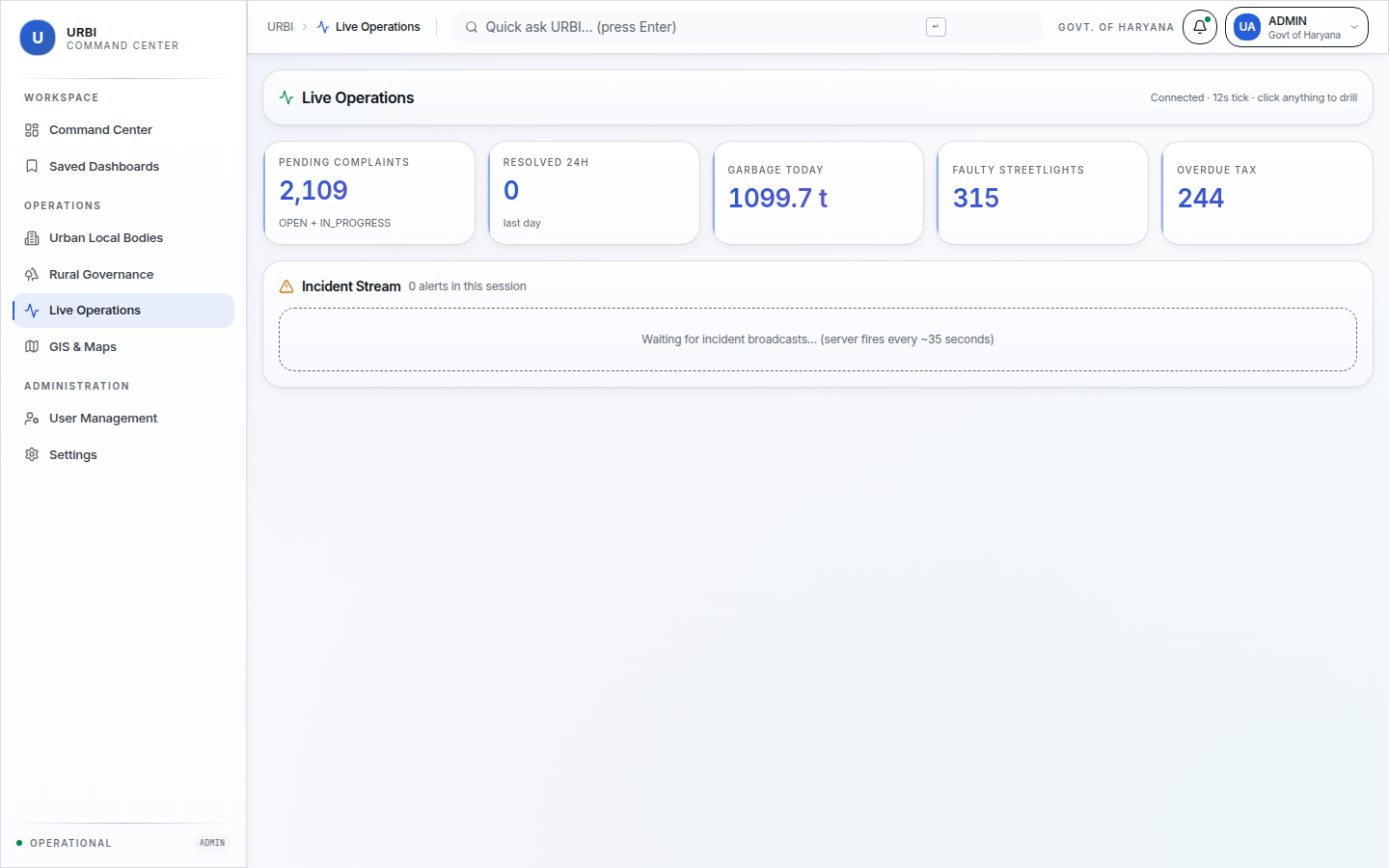 Live Operations view
