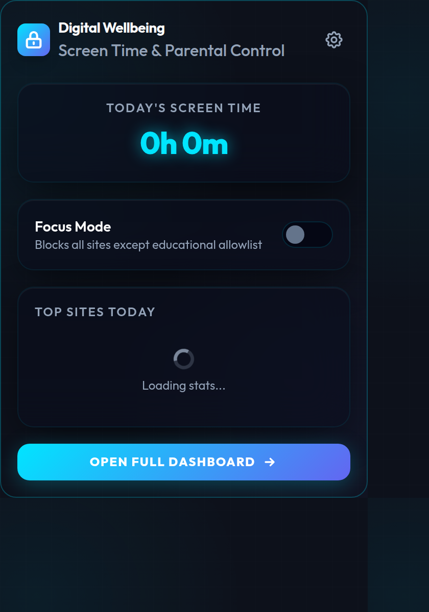 Digital Wellbeing extension popup